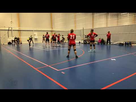 C-tytöt 23.10.21 Kimmo - RiU