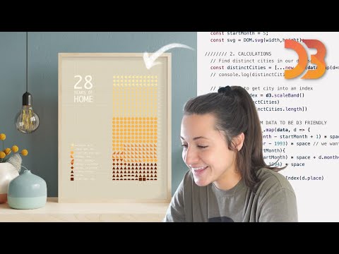 DATA GENERATED ART 📊🎨 beginner D3.js project step-by-step