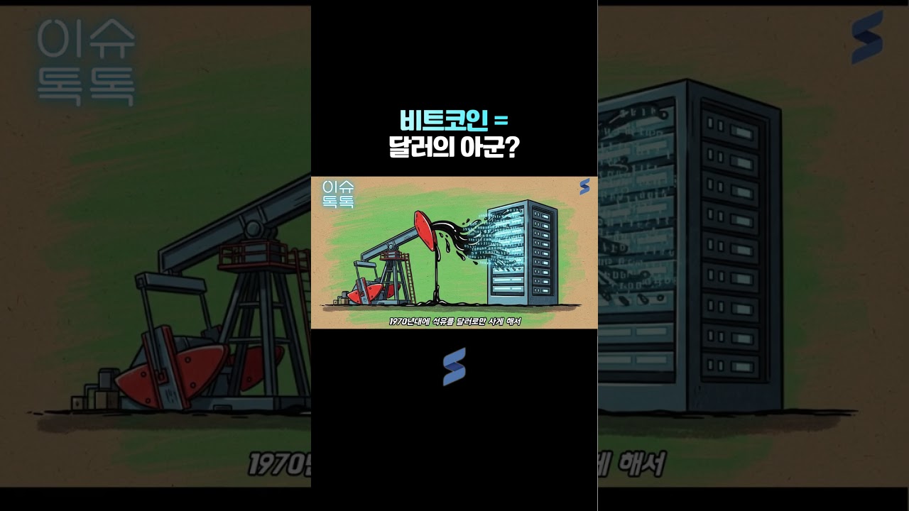 비트코인이 떡상할수록 달러가 강해진다?
