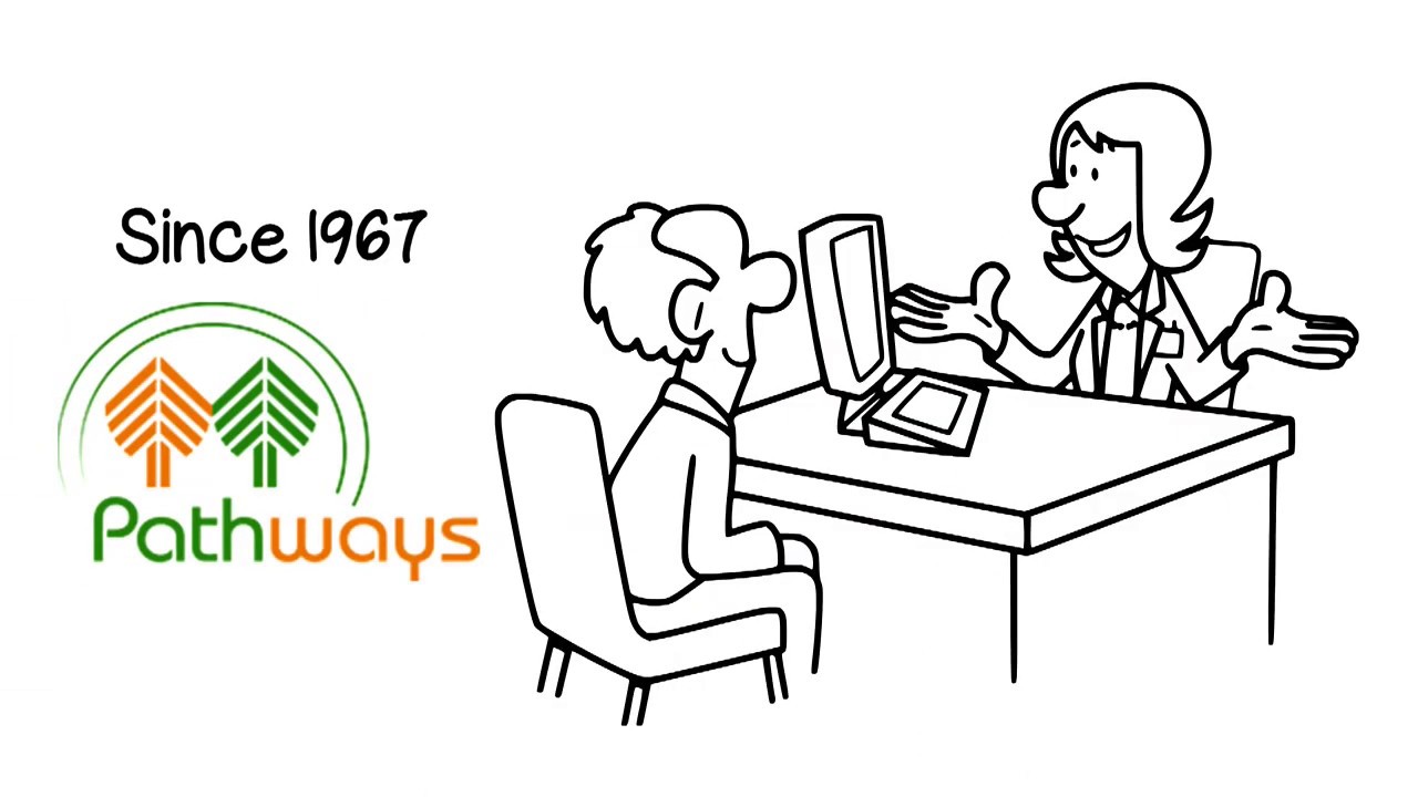 What is Pathways Inc?