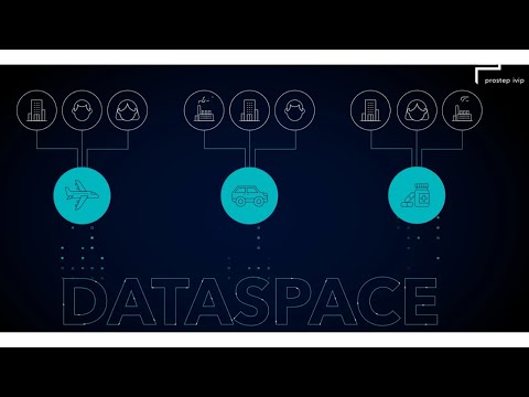 Data Spaces Explained: prostep ivip & GAIA-X: Shaping the Future of PLM and Engineering