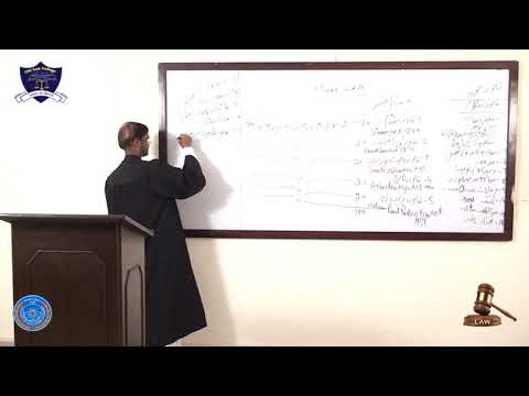 Minor Acts(Optional Subject) LLB Part-III Lecture-I