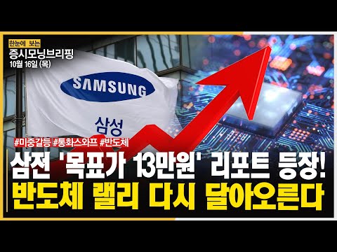 ASML·TSMC 호실적 릴레이...글로벌 반도체주 ‘다시 상승각’ㅣ#한화오션 #삼성전자 #ASML