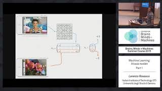 Tutorial 3.1: Lorenzo Rosasco - Machine Learning Part 1