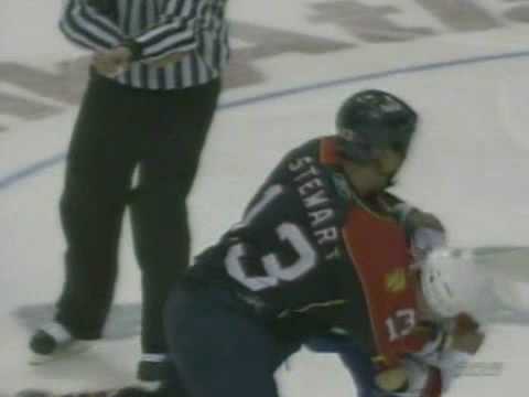 Steve Begin vs Anthony Stewart Dec 29, 2008