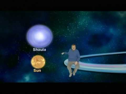 "Jack Horkheimer Star Gazer" 5 Minute July 19-25, 2010