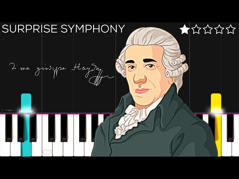 Haydn - Surprise Symphony (Symphony no. 94) | EASY Piano Tutorial