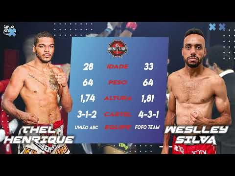 UF 17 - Thel Henrique  Vs. Weslley Silva