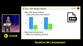 State of the Duck (DuckCon #4, Amsterdam, 2024)