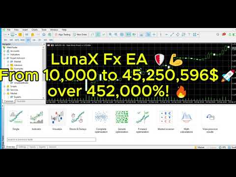 Video LunaX FX