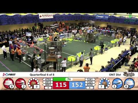 QF2-2 2017 ONT District - Georgian College Event