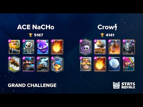 ACE NaCHo vs Crow⚡ [GRAND CHALLENGE]