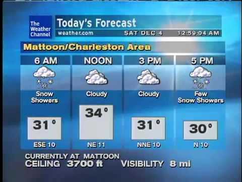 WeatherSTAR XL: Carolina Shore - Trance Fury (Dec 2010 Playlist)