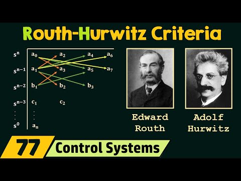Routh Hurwitz Criteria