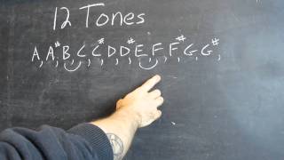 Beginner Guitar Lessons - Theory Basics - Learning The Order Of Notes On The Neck  - Part 1