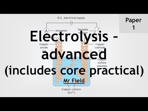 GCSE Chemistry 41 - Electrolysis - advanced