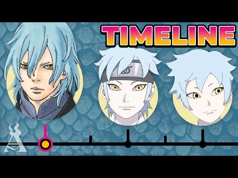 The Life Of Mitsuki (Naruto)