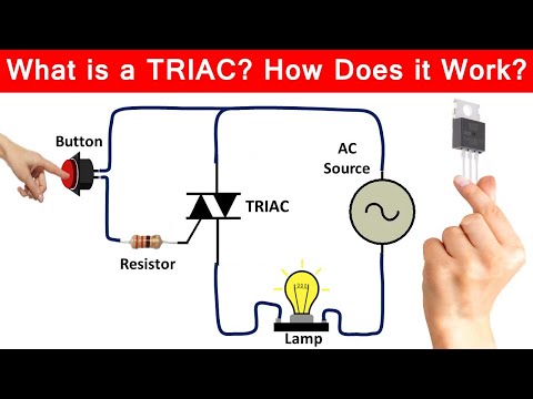 What is a TRIAC? How TRIACs Work? ( Triode for Alternating Current - TRIAC Tutorial)