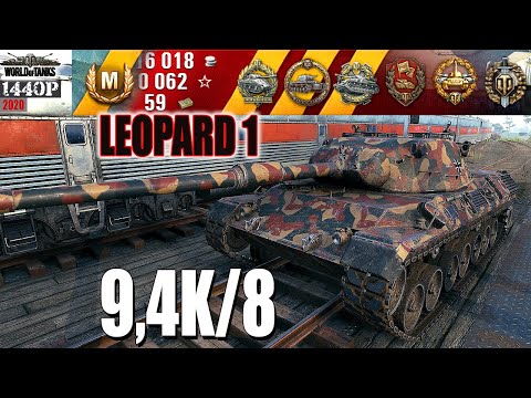 Leopard 1: Playing by distance