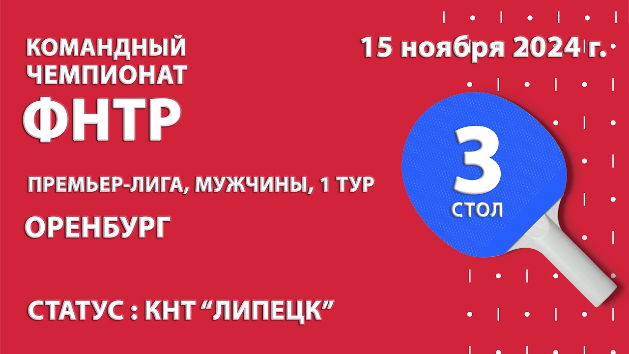 КЧФНТР 24/25. Премьер-лига. Мужчины. 1 тур. 8:00 (мск) СТАТУС : КНТ "ЛИПЕЦК"