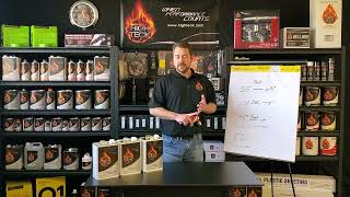 How to Choose the right Reducer for your Paint Project