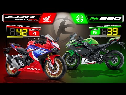 2022 Honda CBR250RR QS SP vs Kawasaki Ninja 250 ┃ Best of 250cc Sportbikes