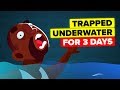 I Was Trapped Underwater For 3 Days