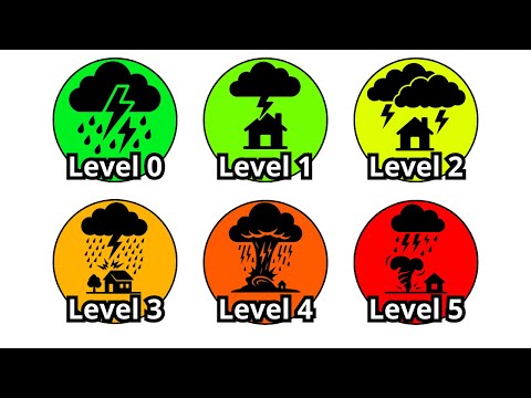 Every EXTREME Storm Risk Level Explained In 13 Minutes