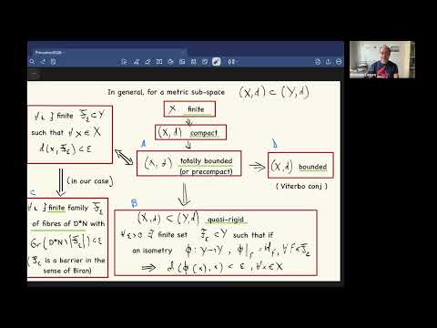 Approximability for Spaces of Lagrangian Submanifolds