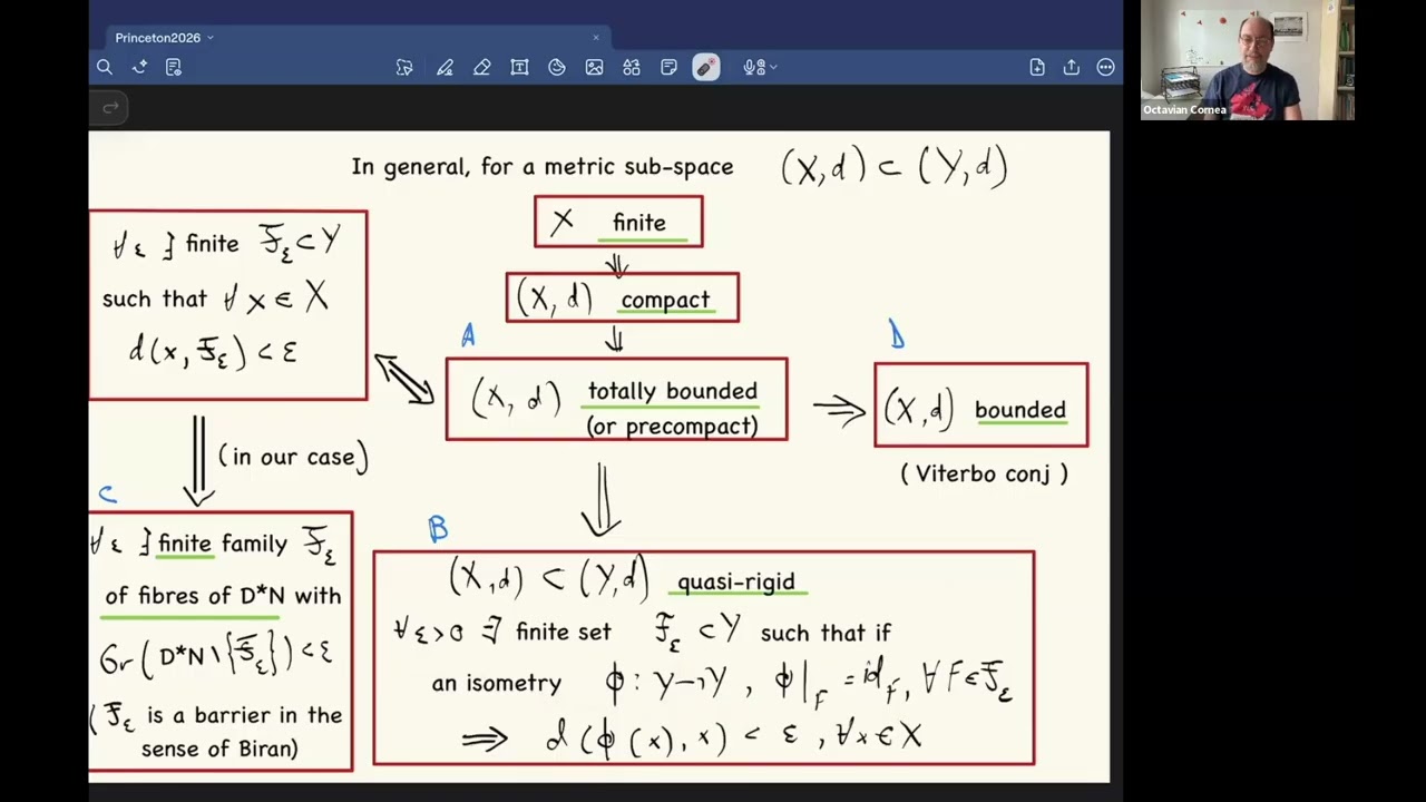 Approximability for Spaces of Lagrangian Submanifolds