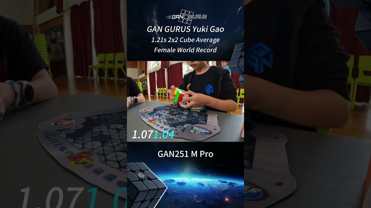 GANCUBE - Yuki Gao 1.21s 2x2 Cube Average Female #WR