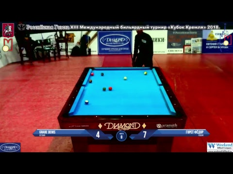 Gorst Fedor (RUS)-(EST) Grabe Denis Kremlin Cup 10-ball 2018.