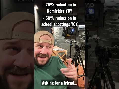 Asking for a friend cause… they were INSANELY WRONG… #shortsfeed #shortsvideo #congress #democrats Thumbnail