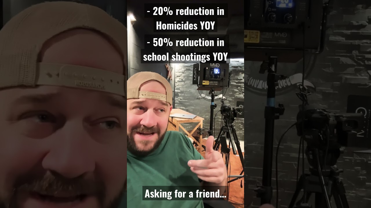 Asking for a friend cause… they were INSANELY WRONG… #shortsfeed #shortsvideo #congress #democrats