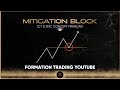 FORMATION ICT & SMC - MITIGATION BLOCK