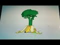 Sesame Street The Letter B Is For Banana And Broccoli