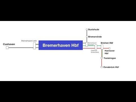 Lautsprecheransagen in Bremerhaven Hbf