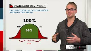 Standard Deviation Explained | Options Trading Concepts