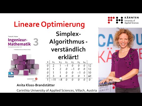 Linear optimization - Simplex algorithm - explained clearly!
