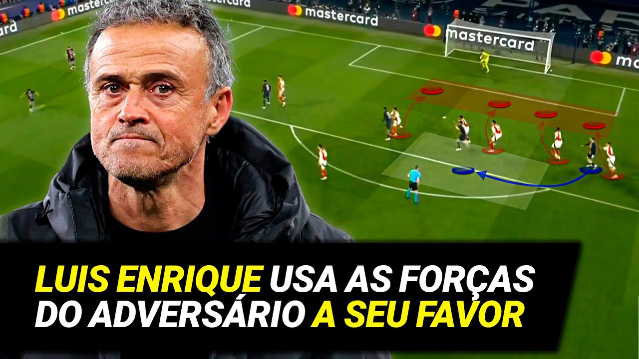 Como o PSG foi de quase Eliminado a Possível Campeão da Champions League!