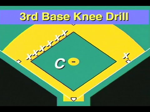 3rd Base Knee