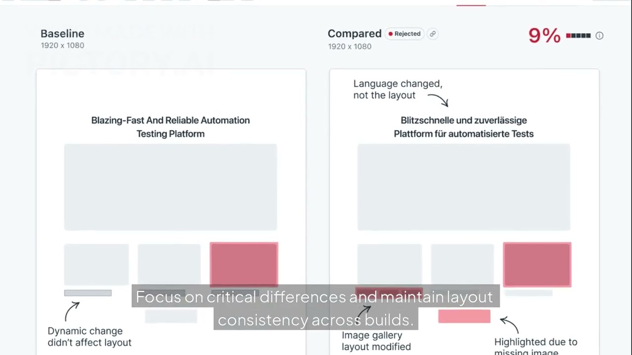 Accessibility Testing Tool | Automate WCAG, ADA & Section 508 Compliance with LambdaTest