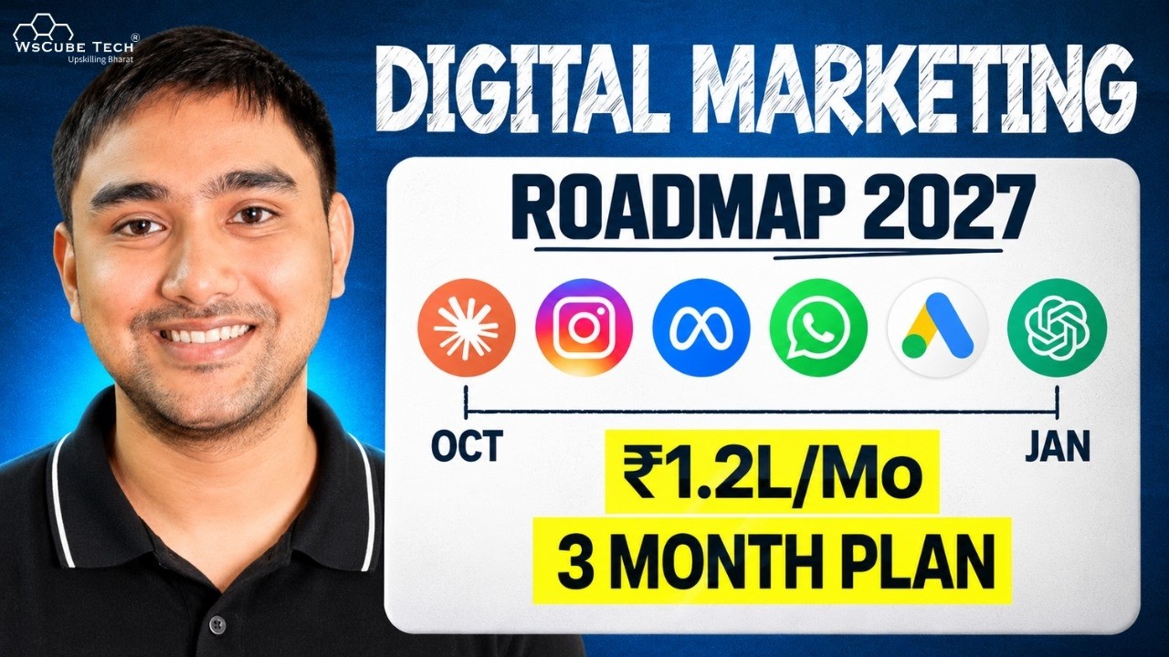 How to Learn Digital Marketing in 3 Months? Complete Roadmap