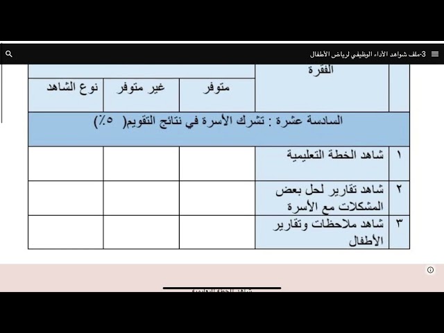 ملف شواهد الأداء الوظيفي لمعلم  رياض الأطفال