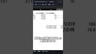 エルヴィン団長の経過!