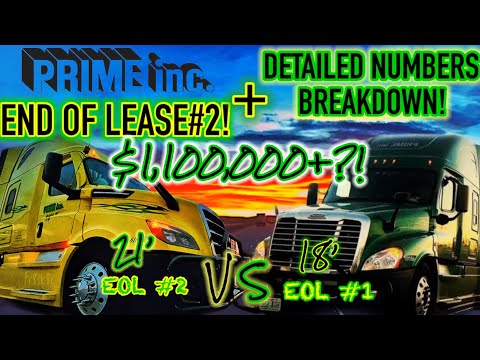 We MADE OVER $1,100,000+ AT PRIME INC. 👀Here's how much $$$ we took home!😏