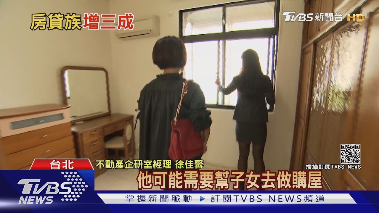 上流老人當道 2020房貸增加件數暴增3成多