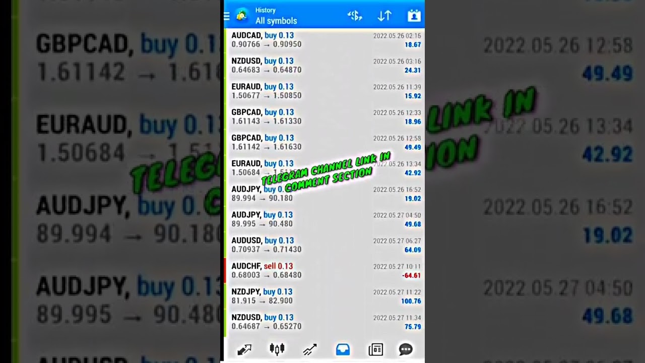 Alight Motion Edit 🥵|| Best Forex Trading Signals 🔥|| Vip Forex Signals🤑|| #forexsignals