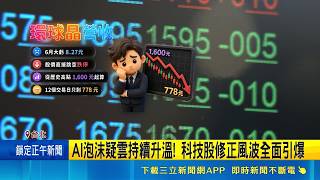 美股重挫道瓊狂瀉千點！台股盤中猛漲800點洗盤 散戶哀號像坐雲霄飛車｜三立財經iNEWS