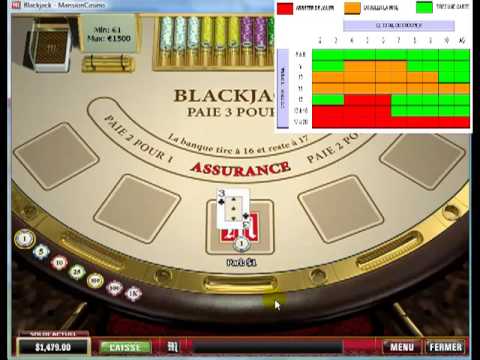 comment gagner blackjack
